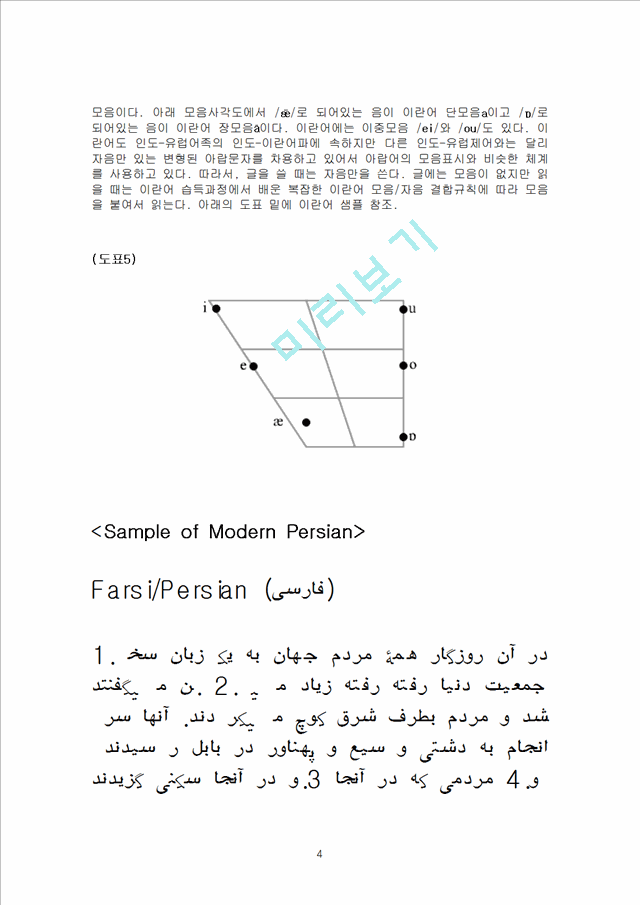 현대 이란어   (4 )